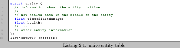 \begin{lstlisting}[caption=naive entity table]
struct entity {
// information a...
...
// ...
// other entity information
};
list<entity> entities;
\end{lstlisting}