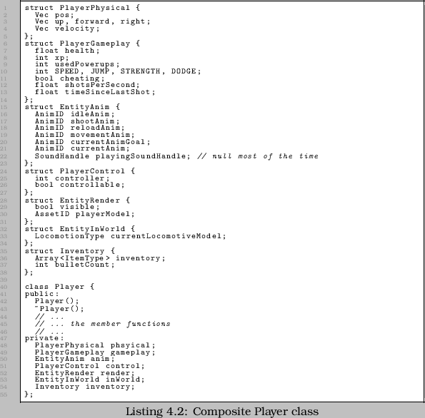 \begin{linespread}{0.75}\lstinputlisting[language=C,caption={Composite Player class},label=src:compositeplayer]{src/COMP_Composite.cpp}\end{linespread}