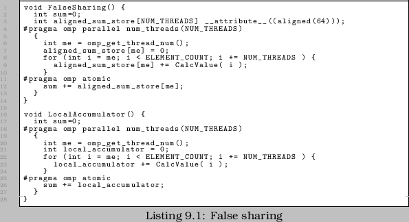 \begin{linespread}{0.75}\lstinputlisting[language=C,caption={False sharing},label=src:FalseSharing]{src/HELP_FalseSharing.cpp}\end{linespread}